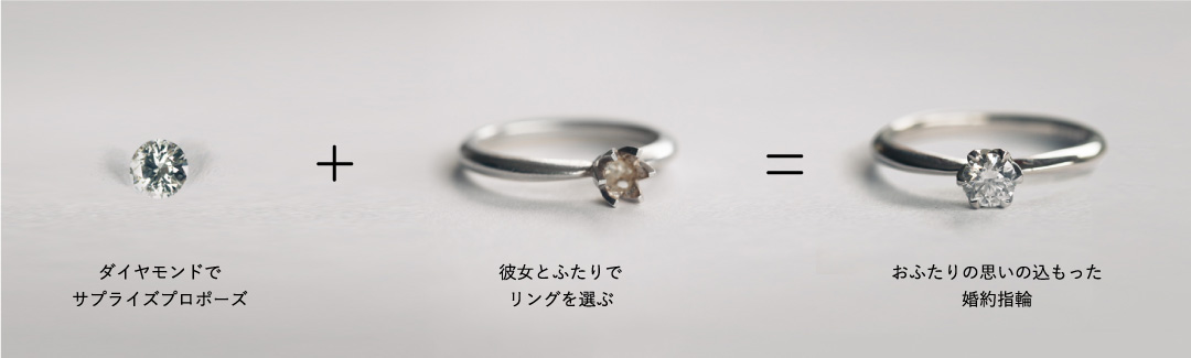 ダイヤモンドでサプライズプロポーズ＋彼女とふたりでリングを選ぶ＝おふたりの思いの込もった婚約指輪