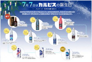 calpis77